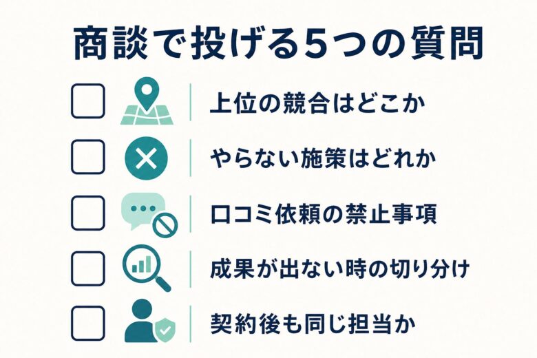 MEOコンサルタントに商談で投げる5つの質問