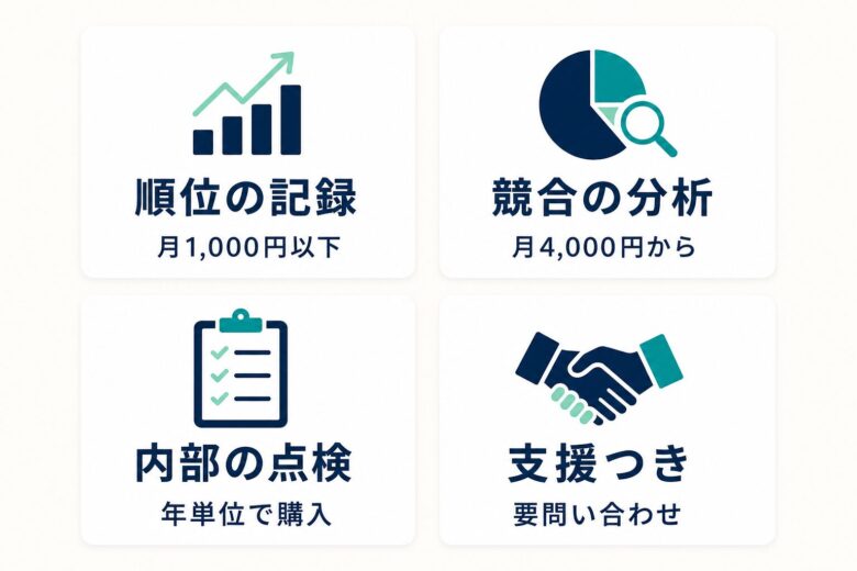 目的別に見るSEOツールの選び方