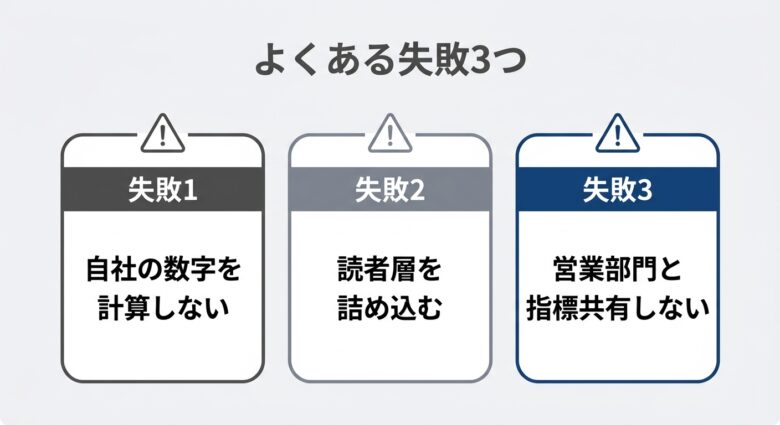BtoBオウンドメディアでよくある失敗パターン3つ