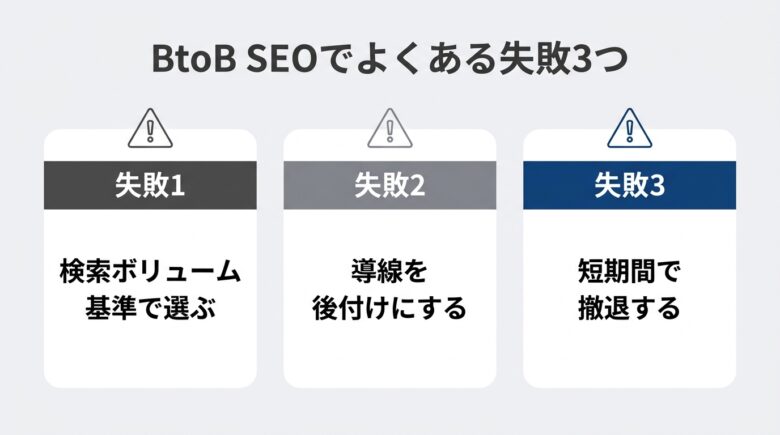 BtoB SEOでよくある失敗パターン3つ