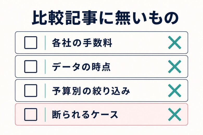 代理店の比較記事に書かれていない4項目